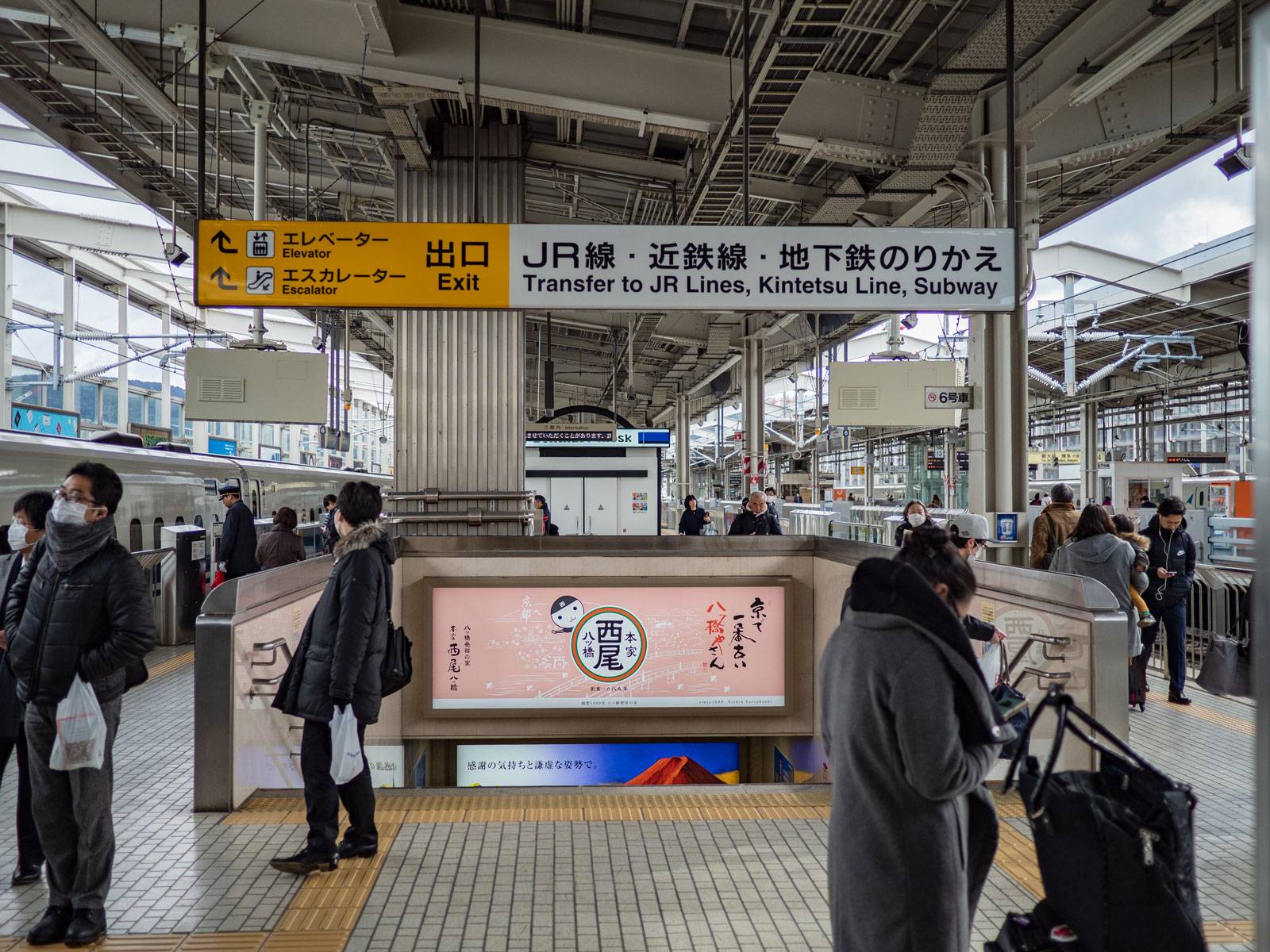 Kyoto platform
